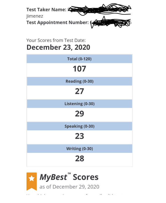 TOEFL score of 107